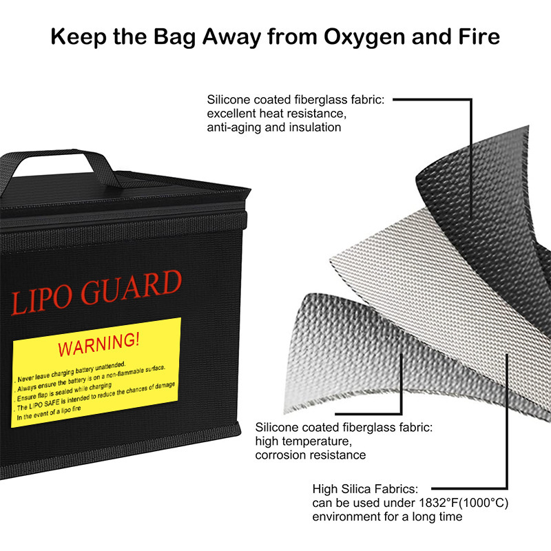 Model Aircraft Lithium Battery - Drone Battery Bag recension och pris